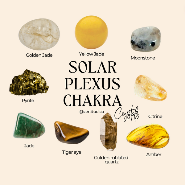 Unlocking Your Solar Plexus Chakra: The Key to Harnessing Your Personal Power